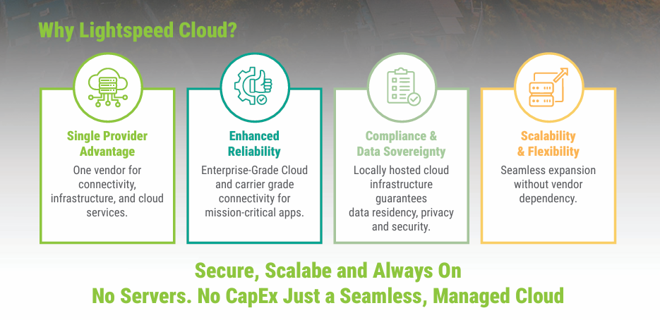 Cloud and Data Center